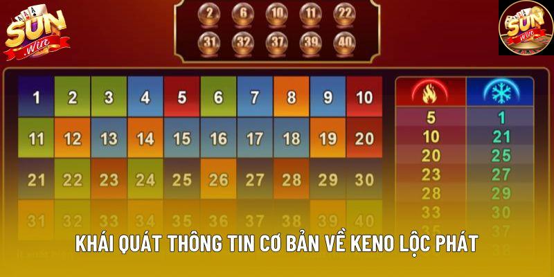 Khái quát thông tin cơ bản về Keno Lộc Phát