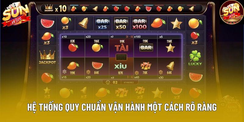 Hệ thống quy chuẩn vận hành một cách rõ ràng Hệ thống quy chuẩn vận hành một cách rõ ràng