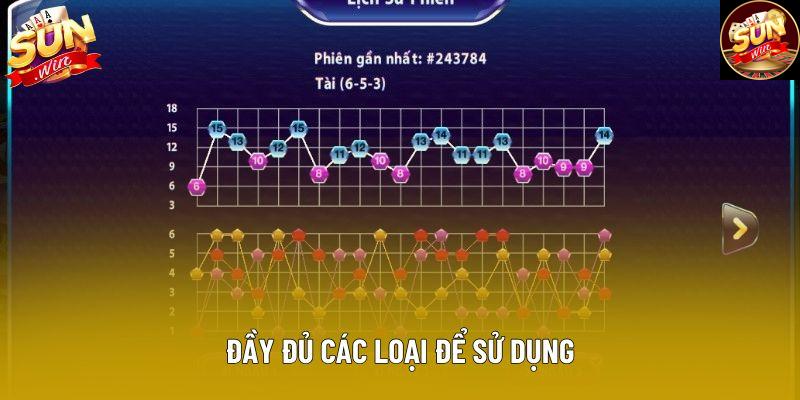 Đầy đủ các loại để sử dụng